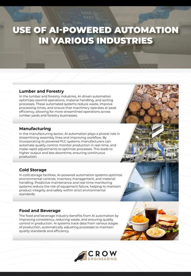 :留给人类能干的活只剩5年了!pg电子中国UC伯克利大牛预警(图5) :留给人类能干的活只剩5年了!pg电子中国UC伯克利大牛预警(图5)